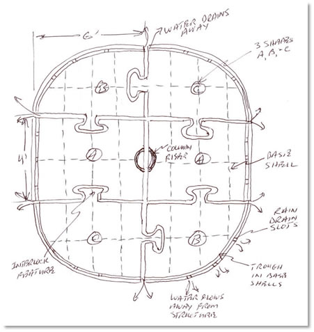 Floor pattern of early version yurt